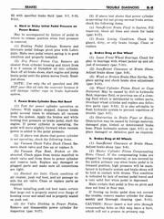 10 1957 Buick Shop Manual - Brakes-009-009.jpg